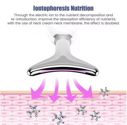 Neck Face Beauty Device